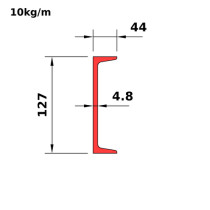 C130x10