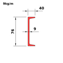 C75x9