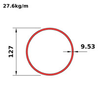 HS127x9.5