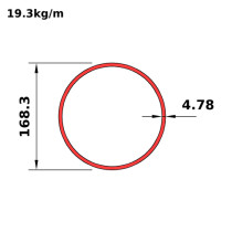 HS168x4.8
