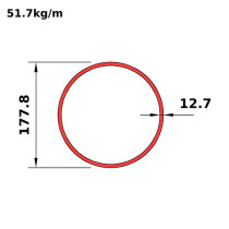HS178x13