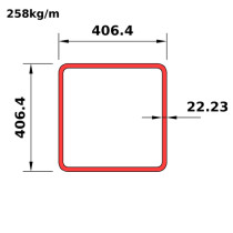 HS406x406x22