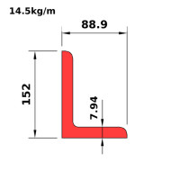 L152x89x7.9