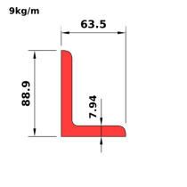 L89x64x7.9