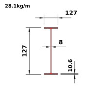 M130x28.1