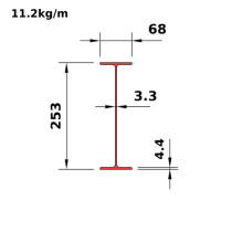 M250x11.2