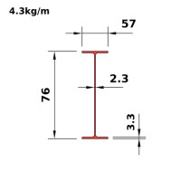 M75x4.3