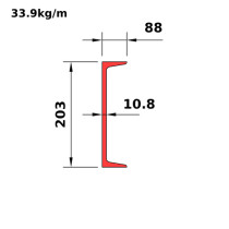MC200x33.9
