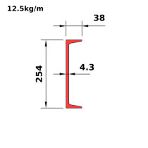 MC250x12.5