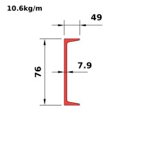 MC75x10.6