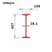 S460x104