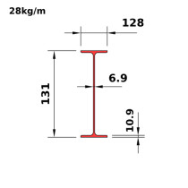 W130x28