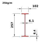W250x25