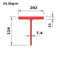 WT125x24.5