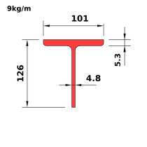 WT125x9