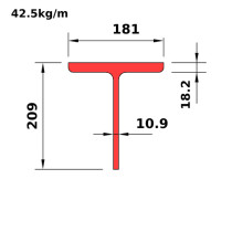 WT205x42.5