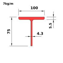 WT75x7