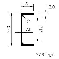 pfc 260x75x28