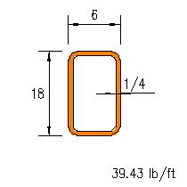 HSS 18x6x0.250