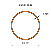 HSS 28x0.875