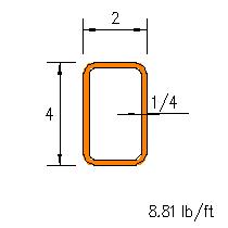 HSS 4x2x0.250