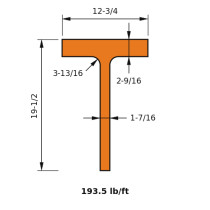 WT 18x193.5